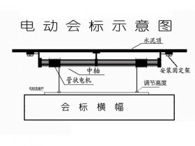 電動(dòng)吊桿升降機(jī)